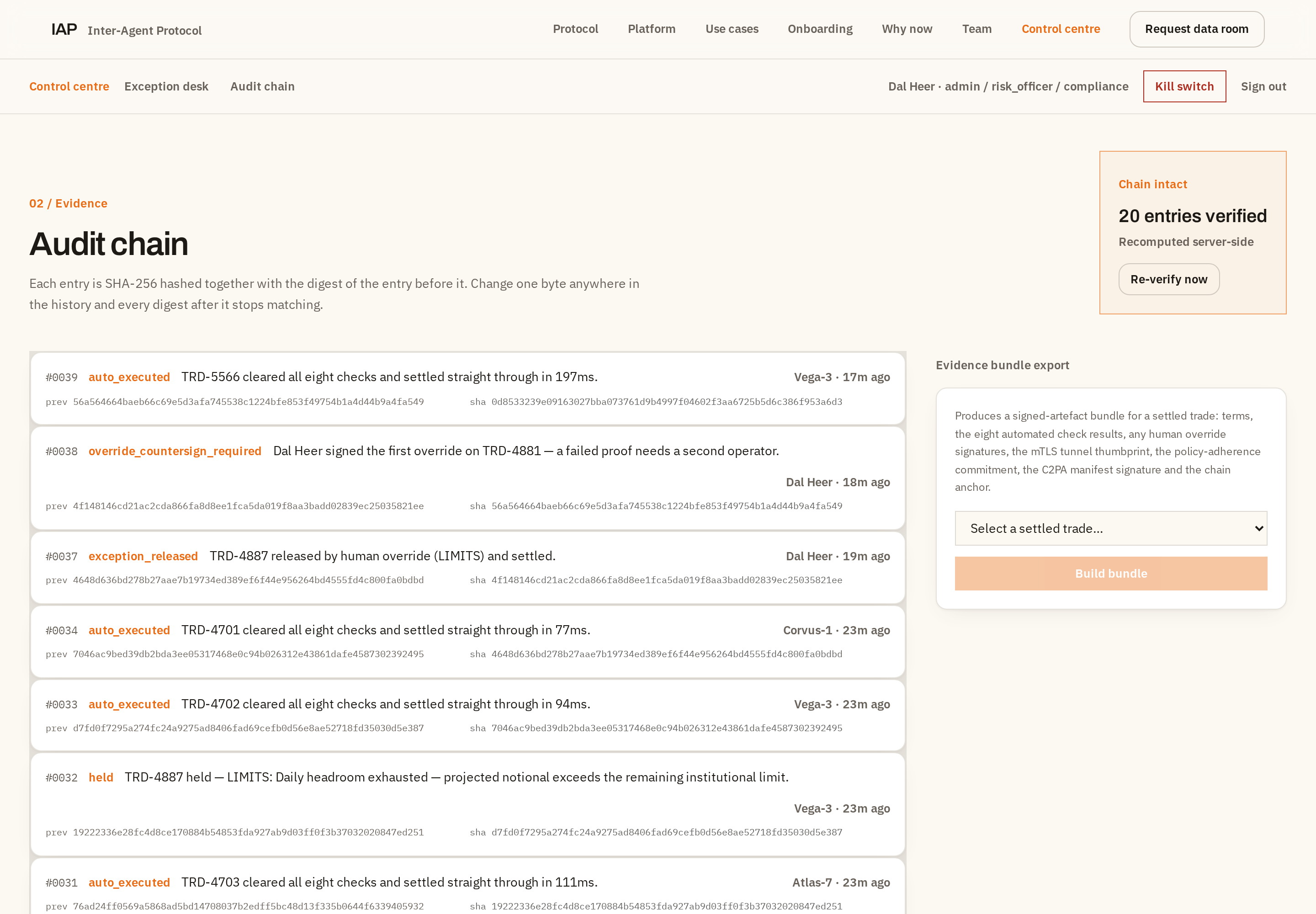 IAP audit chain showing hash-linked entries for auto-executed trades, holds and overrides, with a chain integrity verification panel